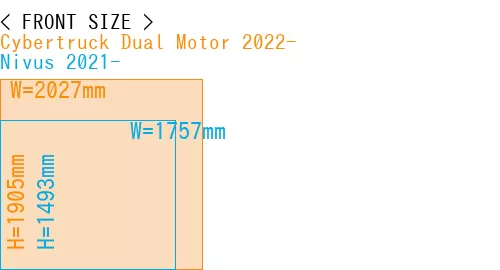 #Cybertruck Dual Motor 2022- + Nivus 2021-